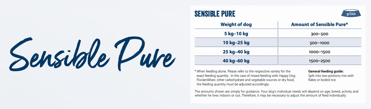 Pure Kangaroo Wet Dog Food (Australia) - The Bark Market