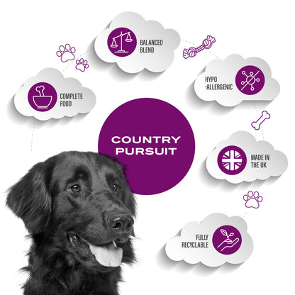 Country Pursuit Lamb, Rice & Tripe - Premium Range - The Bark Market