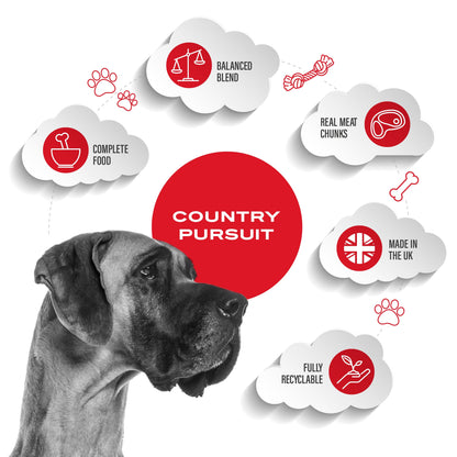 Muesli Moist Mix Adult Dry Dog Food - The Bark Market