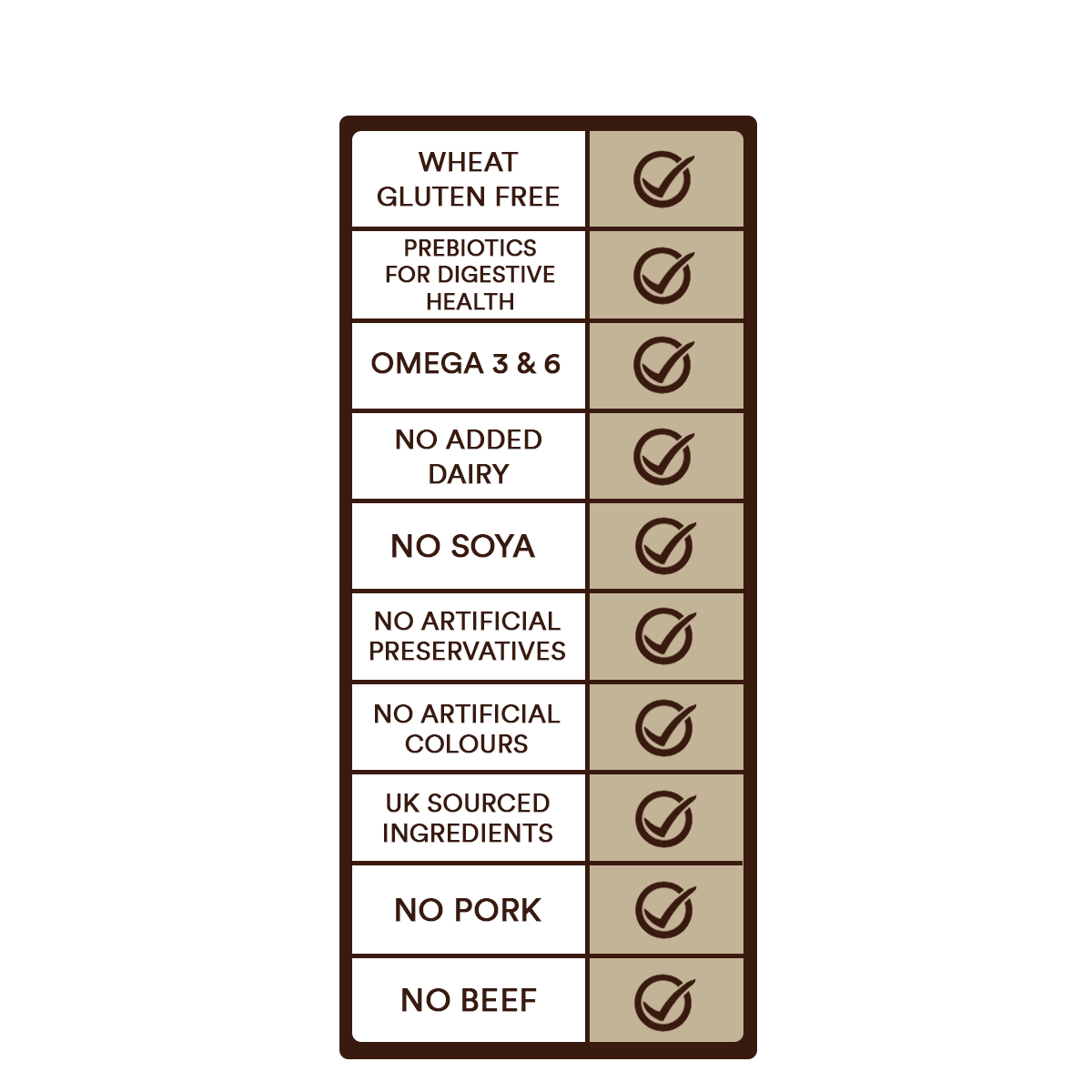 Premium Chicken & Rice Adult Dry Dog Food - The Bark Market