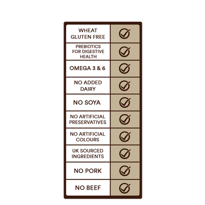 Premium Chicken & Rice Adult Dry Dog Food - The Bark Market