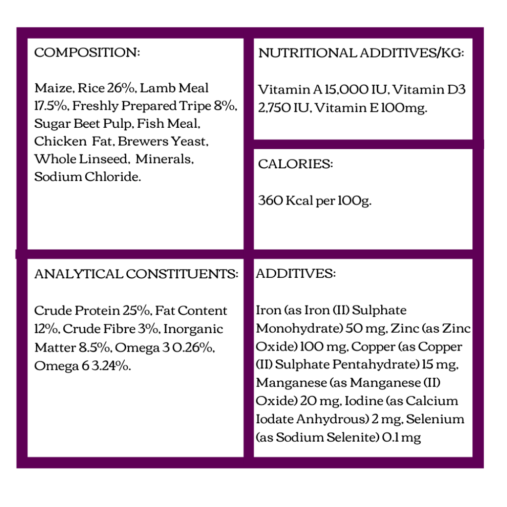 Country Pursuit Lamb, Rice & Tripe 15kg - Premium Range