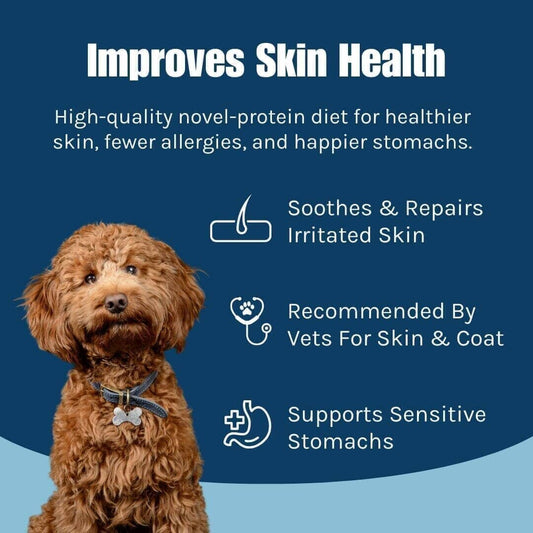 Mini Canada - Sensitive Dog - The Bark Market
