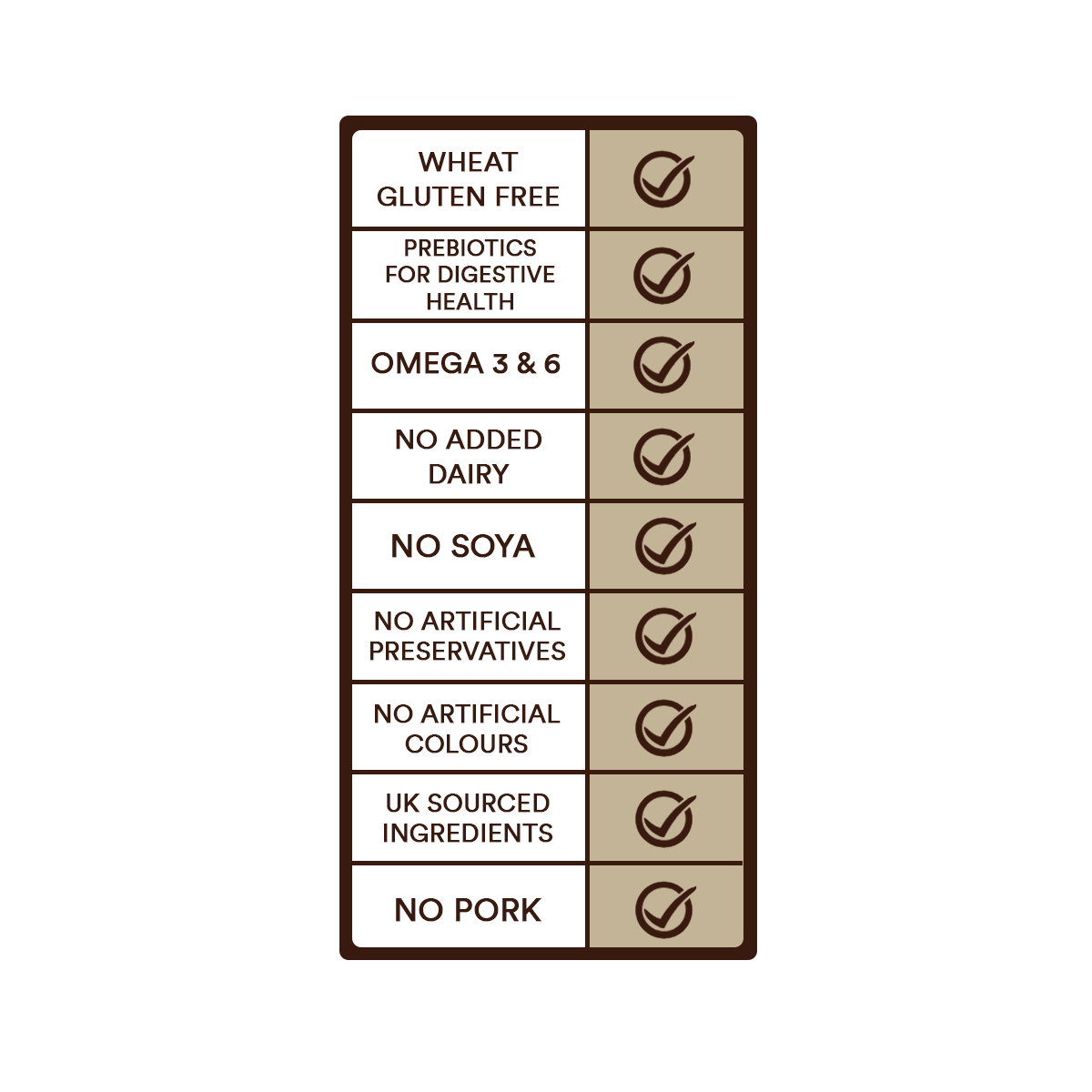 Country Pursuit Lamb, Rice & Tripe 15kg - Premium Range