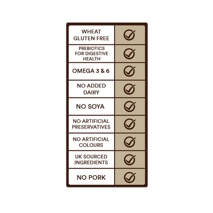 Country Pursuit Lamb, Rice & Tripe 15kg - Premium Range